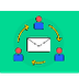 Shared Team Inbox for Customer