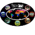 Mission Biomes