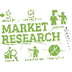 Suzy™ market research platform
