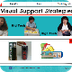 Visual Supports Stratigies 