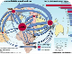 Information Globale (cartes...