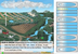 Water Cycle Games