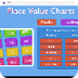Place Value Charts - 5 to 11 y