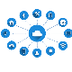 Recursos TIC