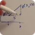 Distance between two points