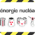 L'énergie nucléaire : comprend