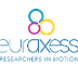 Euraxess - ofertas europeas