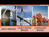 Various Types of Bridges and H