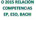 O. ECD/65/15, 21/1 rela.compet