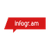 Infogram