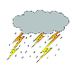 Weather - British Council