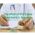 Top Medical Marijuana Prescrib