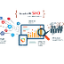 The Benefits of SEO