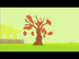 Apple tree life cycle animatio