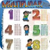 TABLAS DE MULTIPLICAR