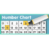 ABCya! Interactive 100 Number 