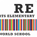 Roberts IB - Profile Posters