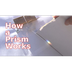 How a Prism Works 