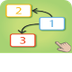 Concept Mapping Widget