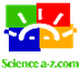 Science A-Z