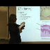 Ch 4 Histology - YouTube