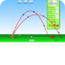 Projectile Motion 