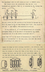 The National Archives | Enigma