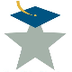 College Readiness (CCRS)