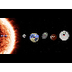 Dwarf Planets Song