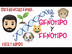 Genotipo y Fenotipo DIFERENCIA