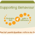 Supporting Behaviour...