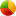 Simpoll - Сервис опросов
