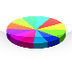 Pie Chart 3D Free on the App S
