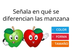 Descubriendo las diferencias.