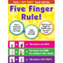 Five Finger Rule - BruceGuadal