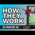 How 3D Printing Works - Simply