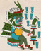 Dioses Aztecas