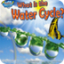 What is The Water Cycle?
