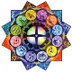 Zodiac Colors And Their Meanin