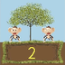 Counting By Twos Song