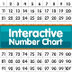 Interactive number Chart