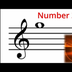 Guess the Treble Clef Note Gam