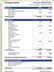 Income Statement Template for 