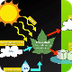 Photosynthesis & Respiration -
