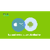 iOS and Android App Distri.