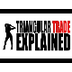 Triangular Trade Explained - Y