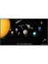 Solar System & Planets