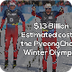 Facts About the PyeongChang 20