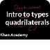 Introduction to types of quads