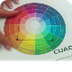 Colores del circulo Cromatico